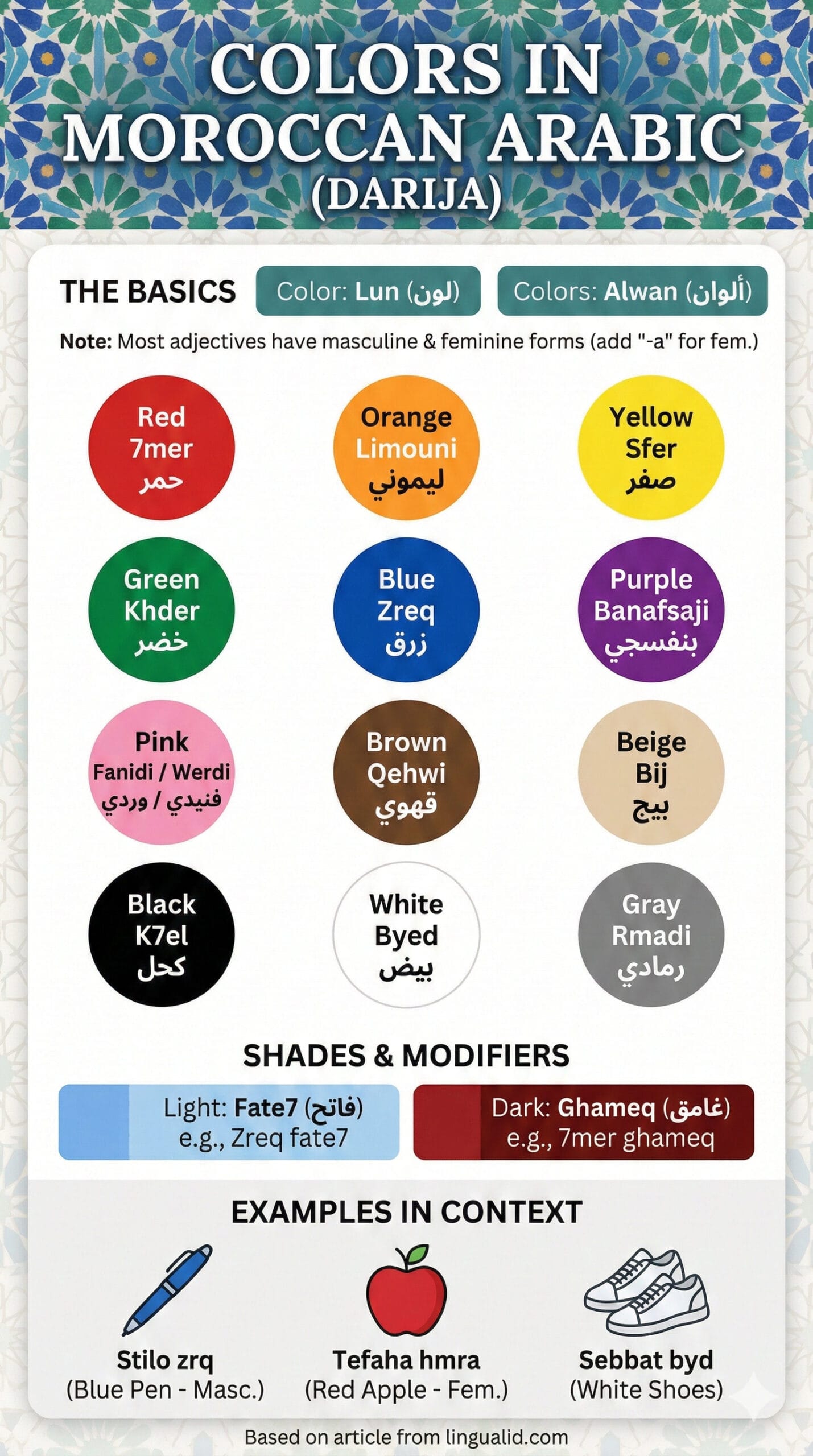Colors In Moroccan Arabic