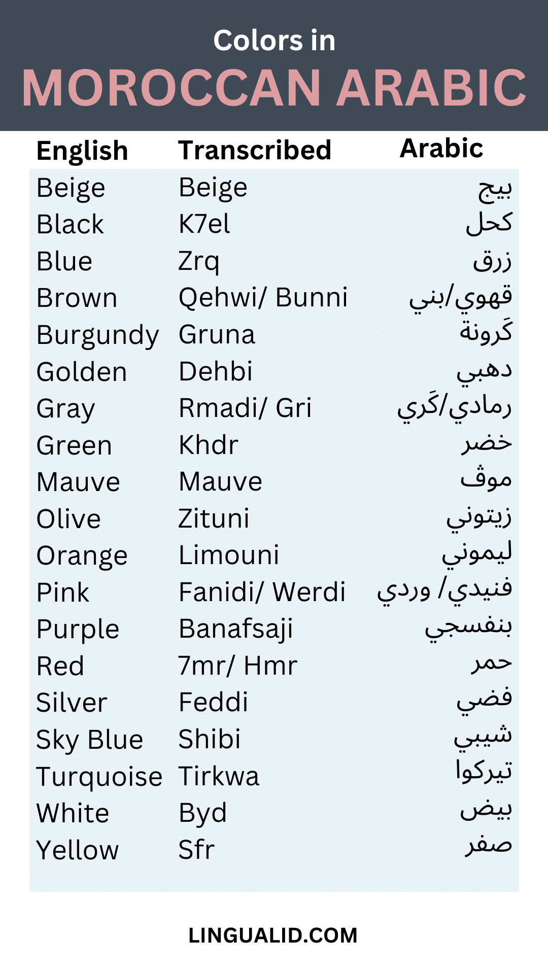 Colors in Moroccan Arabic visual