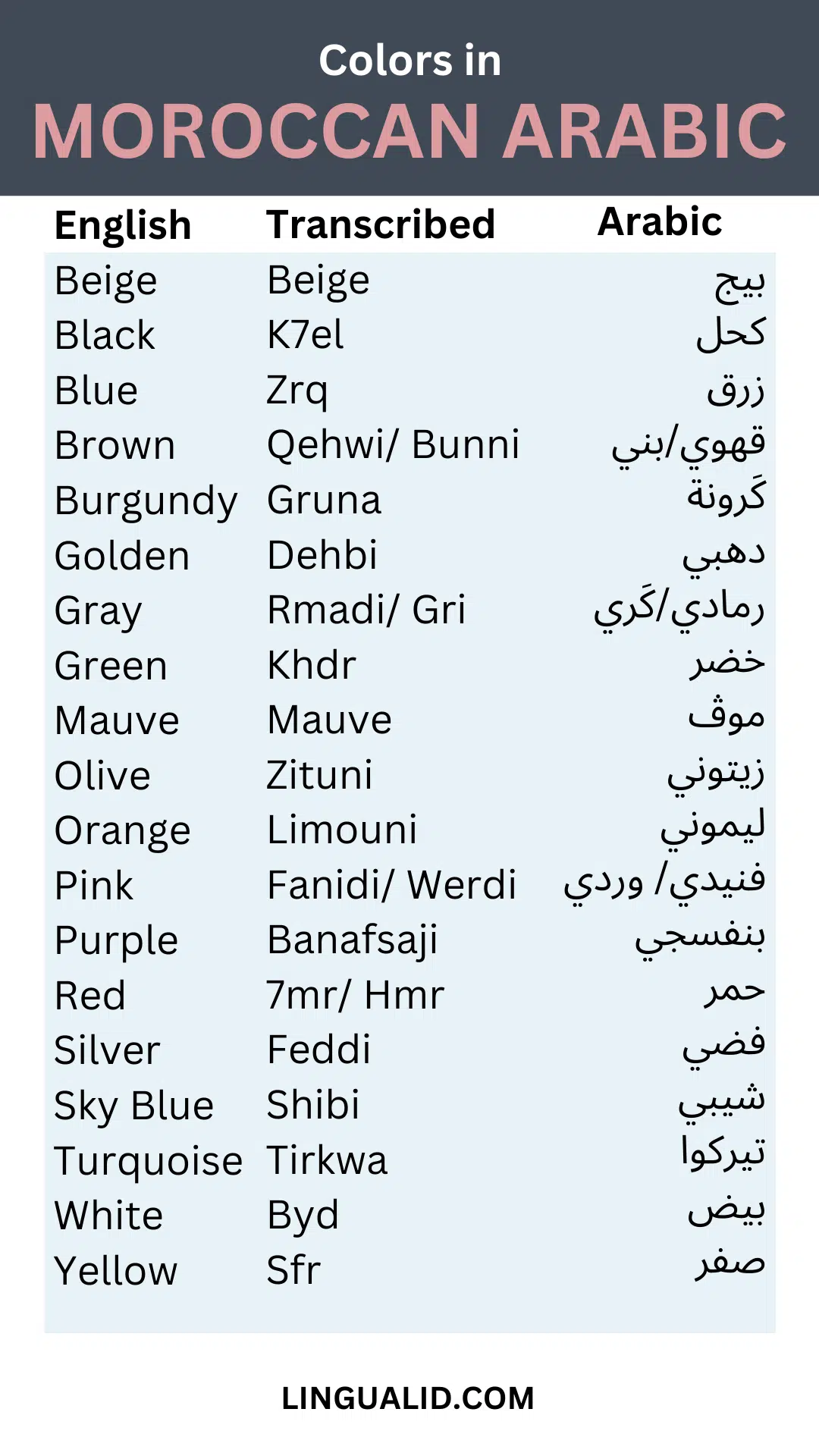 Colors in Moroccan Arabic visual