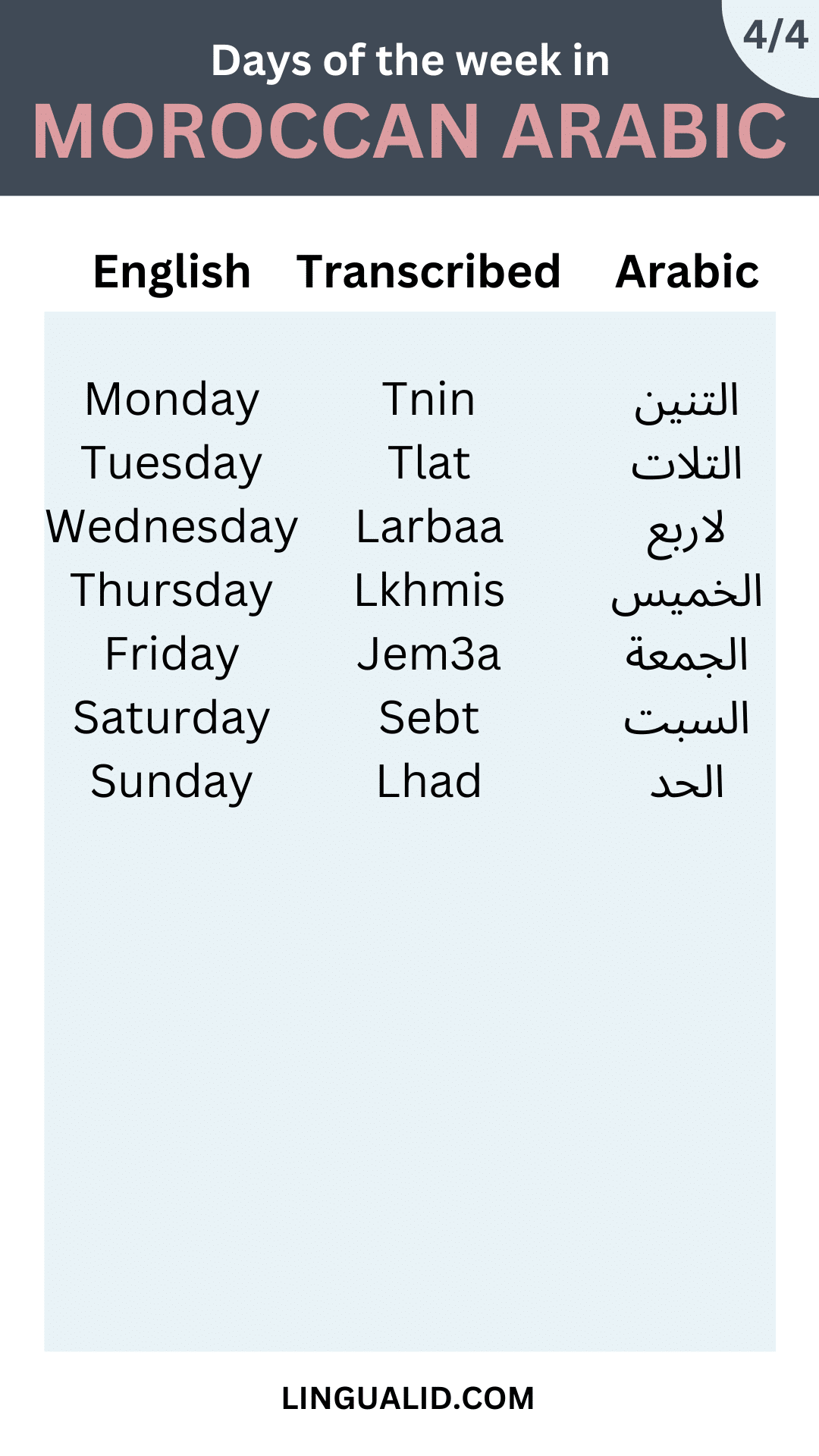 days of the week in moroccan arabic darija