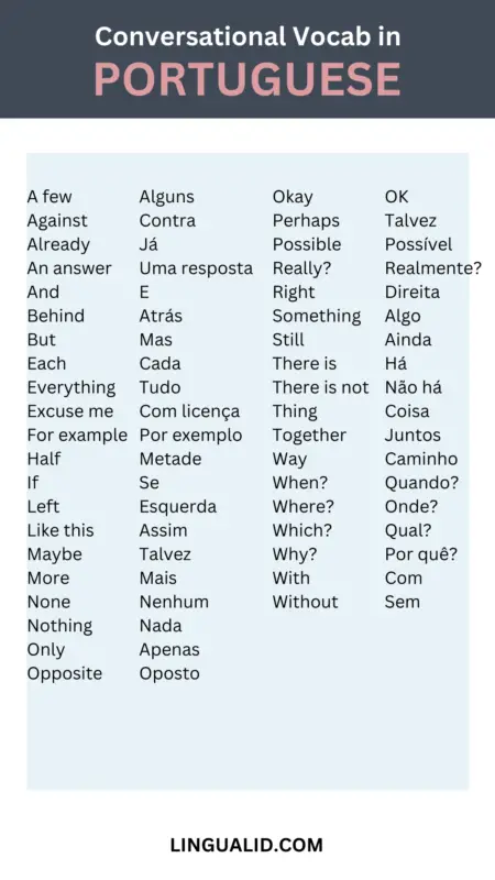 conversational vocab in portuguese