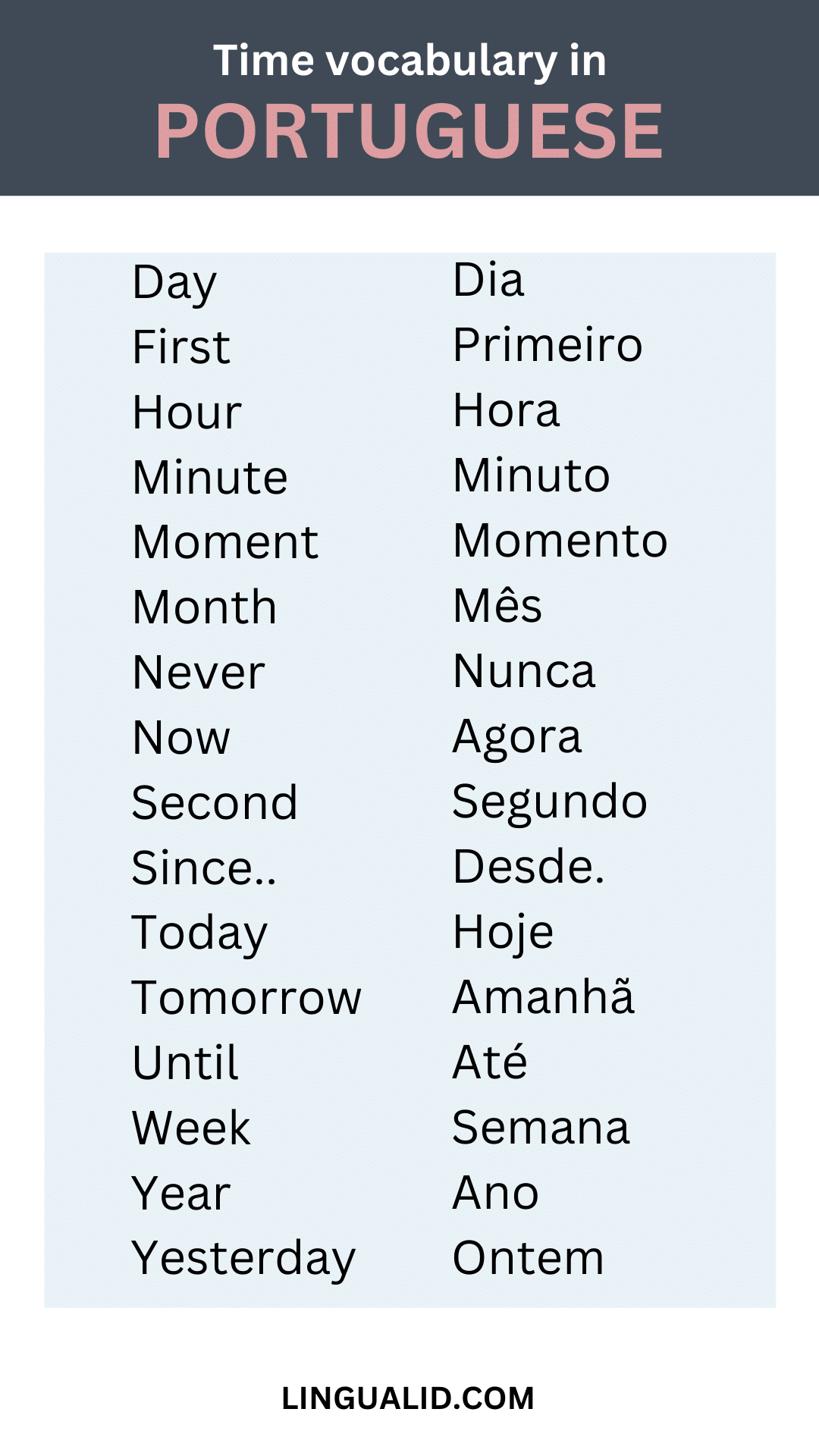 time vocabulary in portuguese
