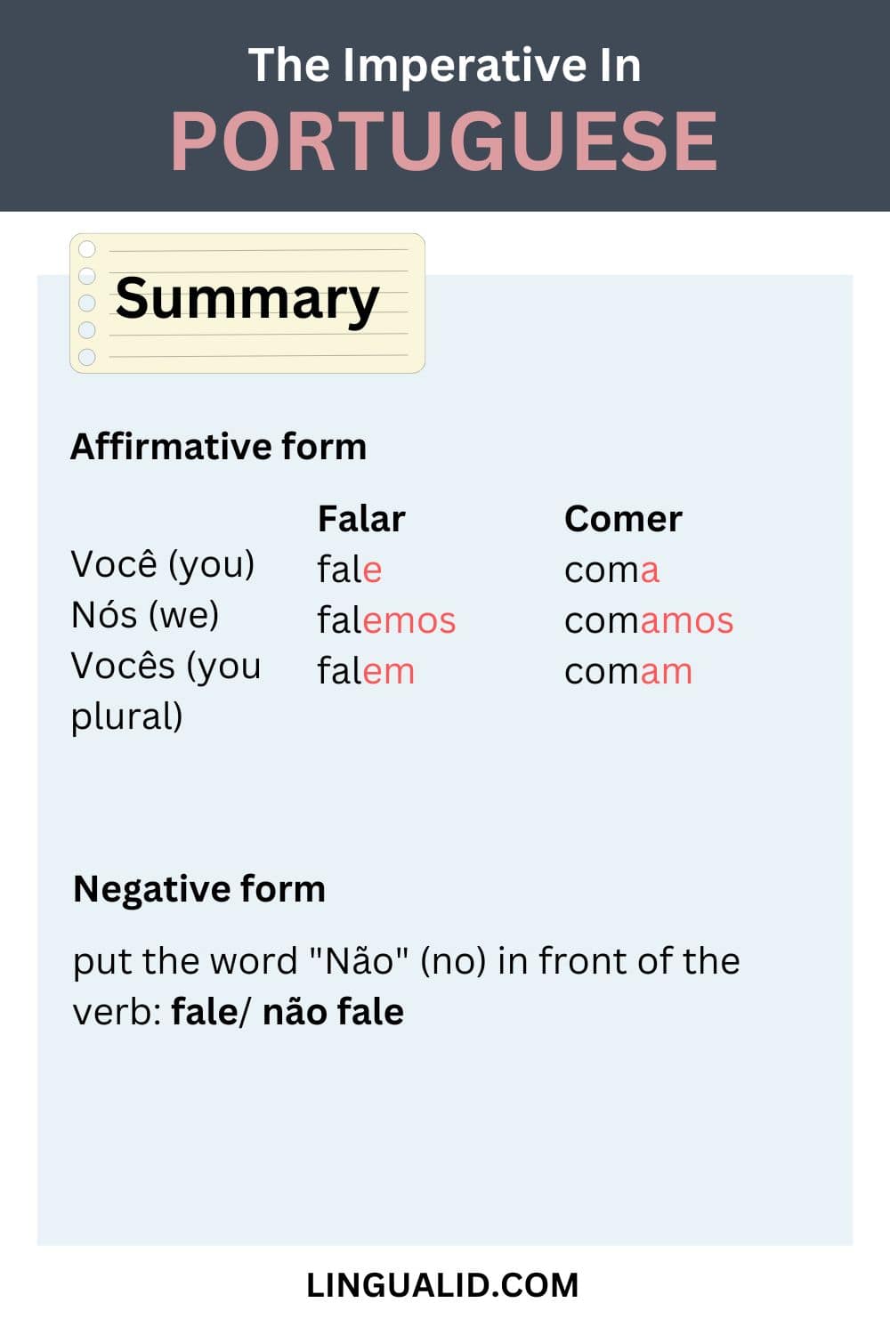 Imperative in Portuguese visual