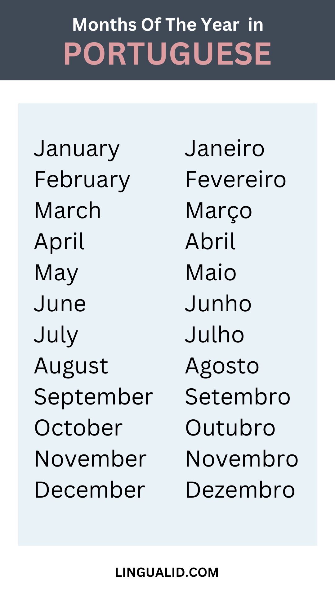 months of the year in portuguese