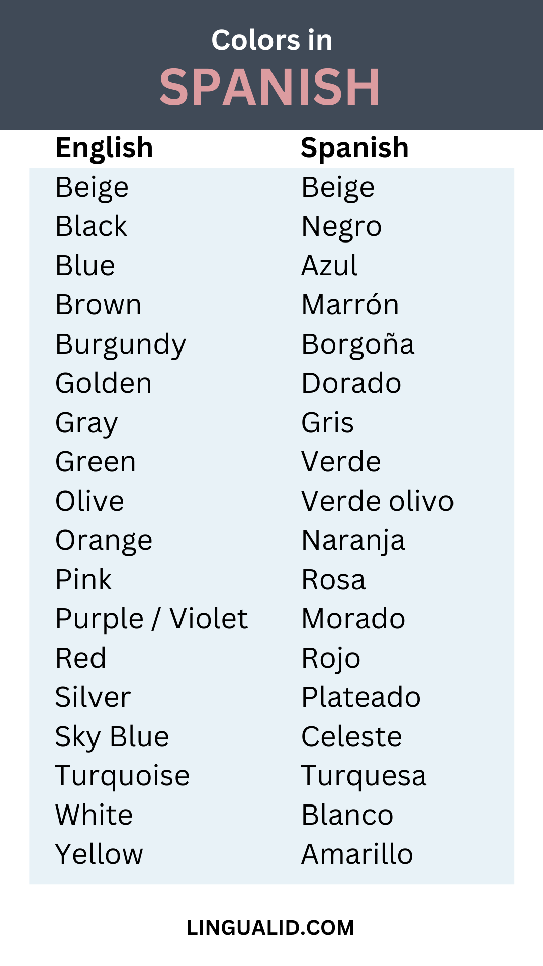 Colors In Spanish AUDIO Included Lingualid