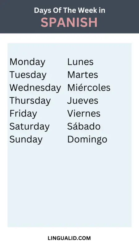 DAYS OF THE WEEK IN SPANISH