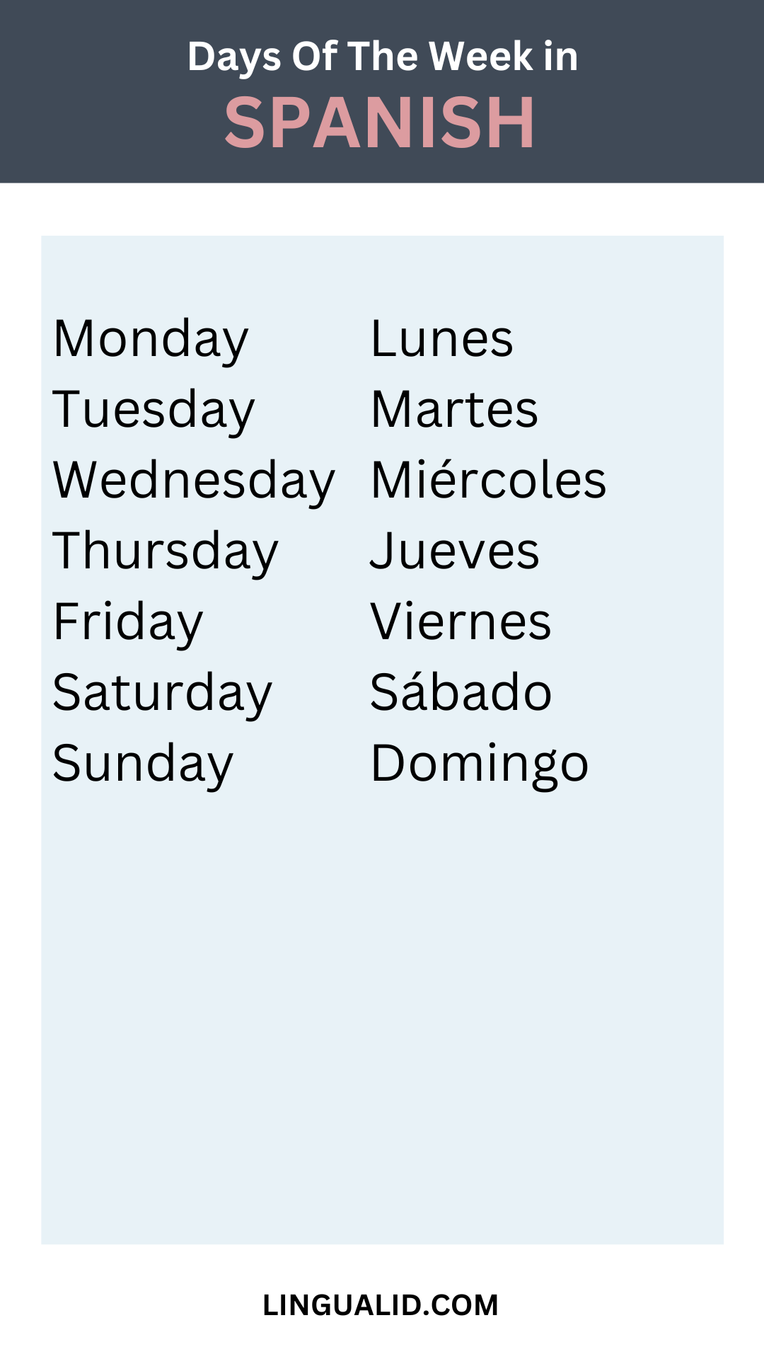 Days and Months in Spanish