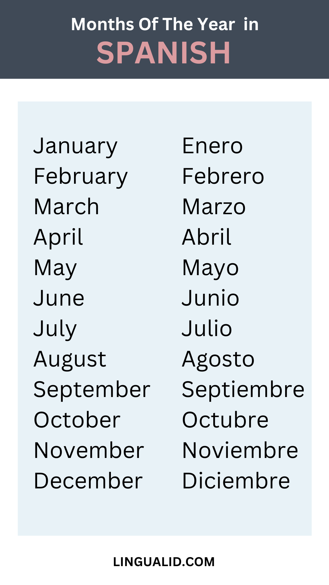 Months In Spanish