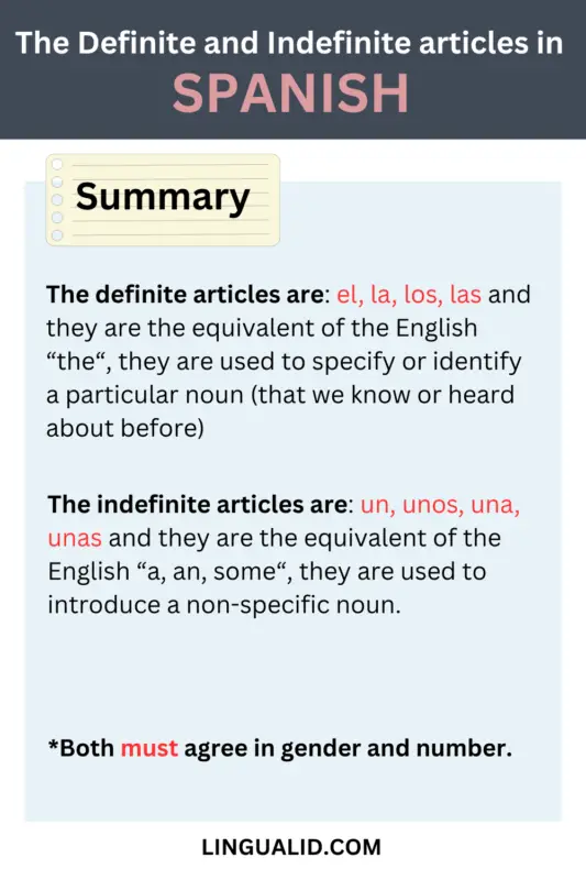 The Definite and Indefinite articles in Spanish visual