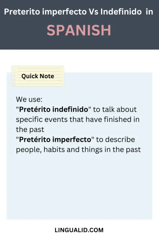 The Preterite imperfect vs indefinido in Spanish visual