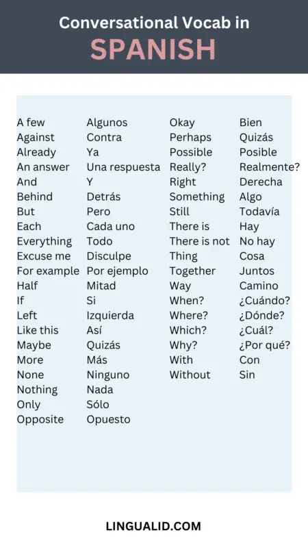 conversational vocab in spanish