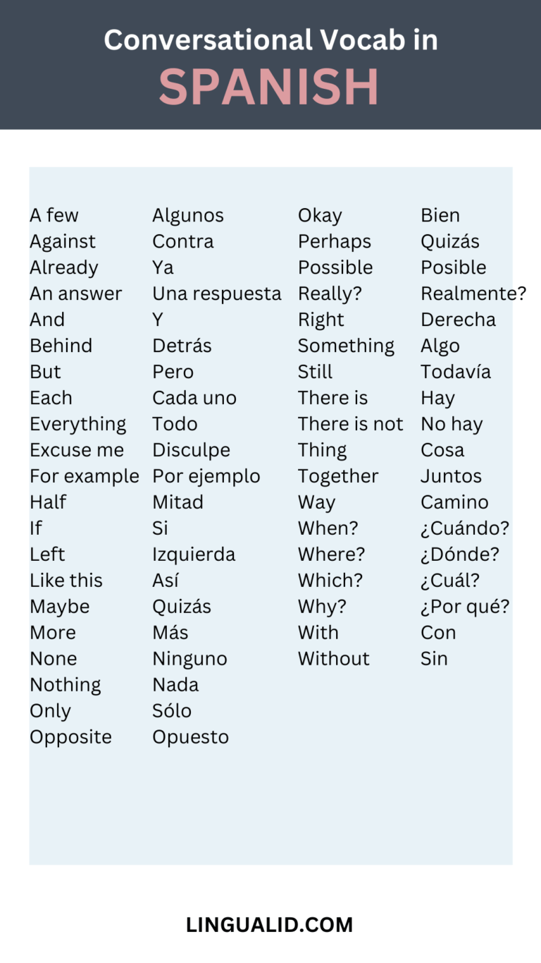 Top 200 Common Nouns In Spanish [AUDIO included] - Lingualid