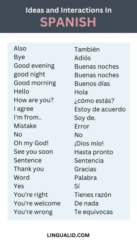 ideas and interactions in spanish most common nouns