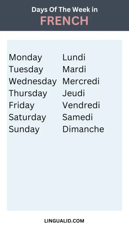 Days Of The Week in French