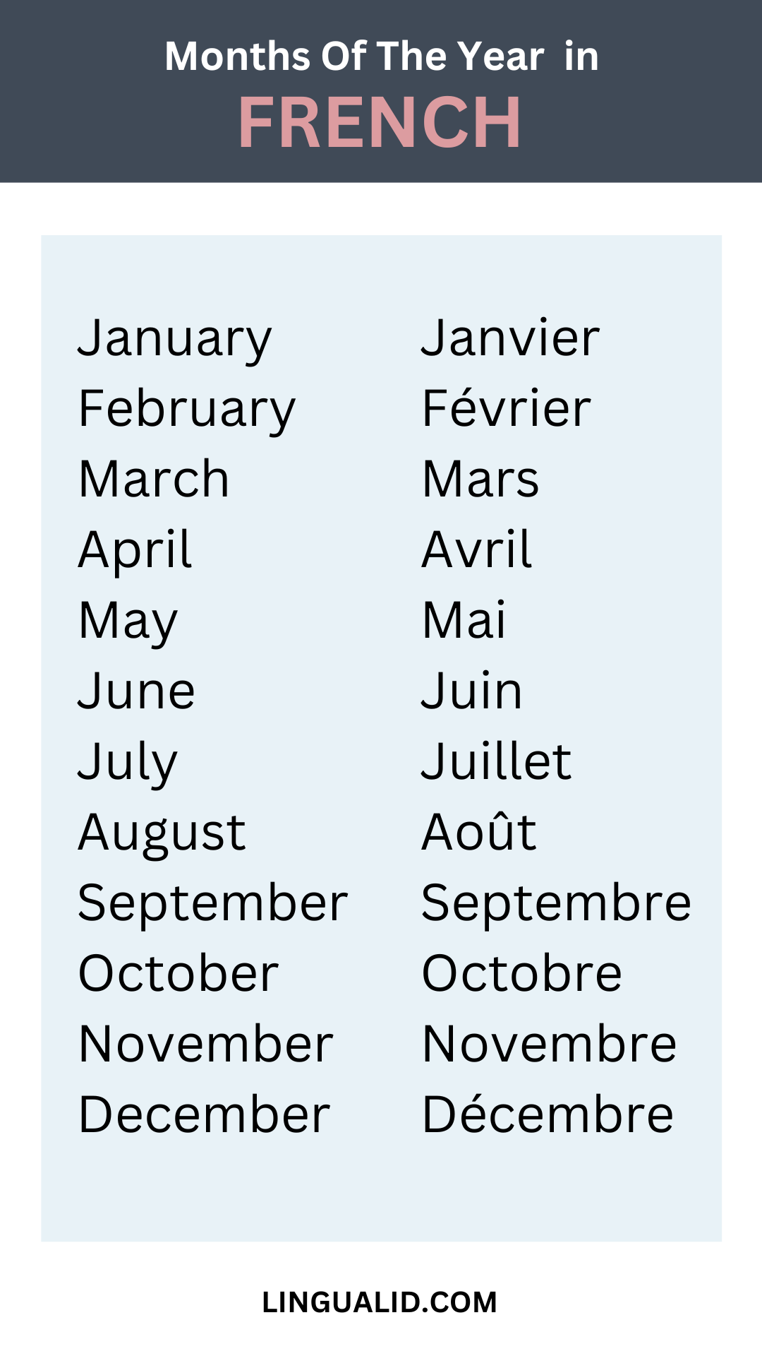 MONTHS OF THE YEAR IN FRENCH