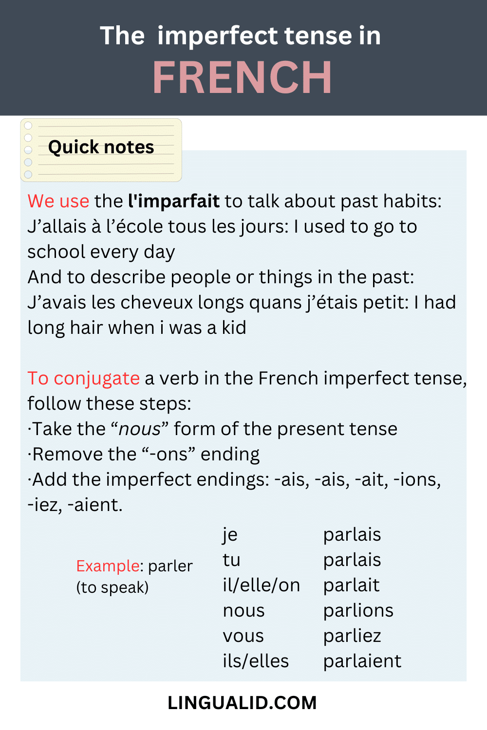 L imparfait The Imperfect Tense In French Lingualid