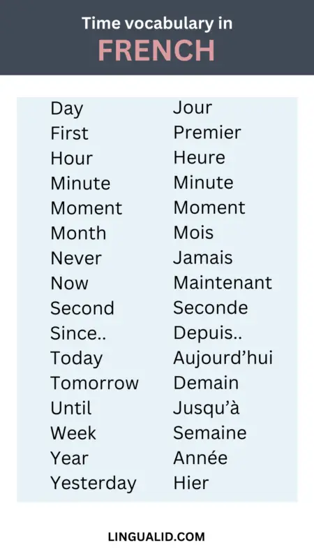 time vocabulary in french