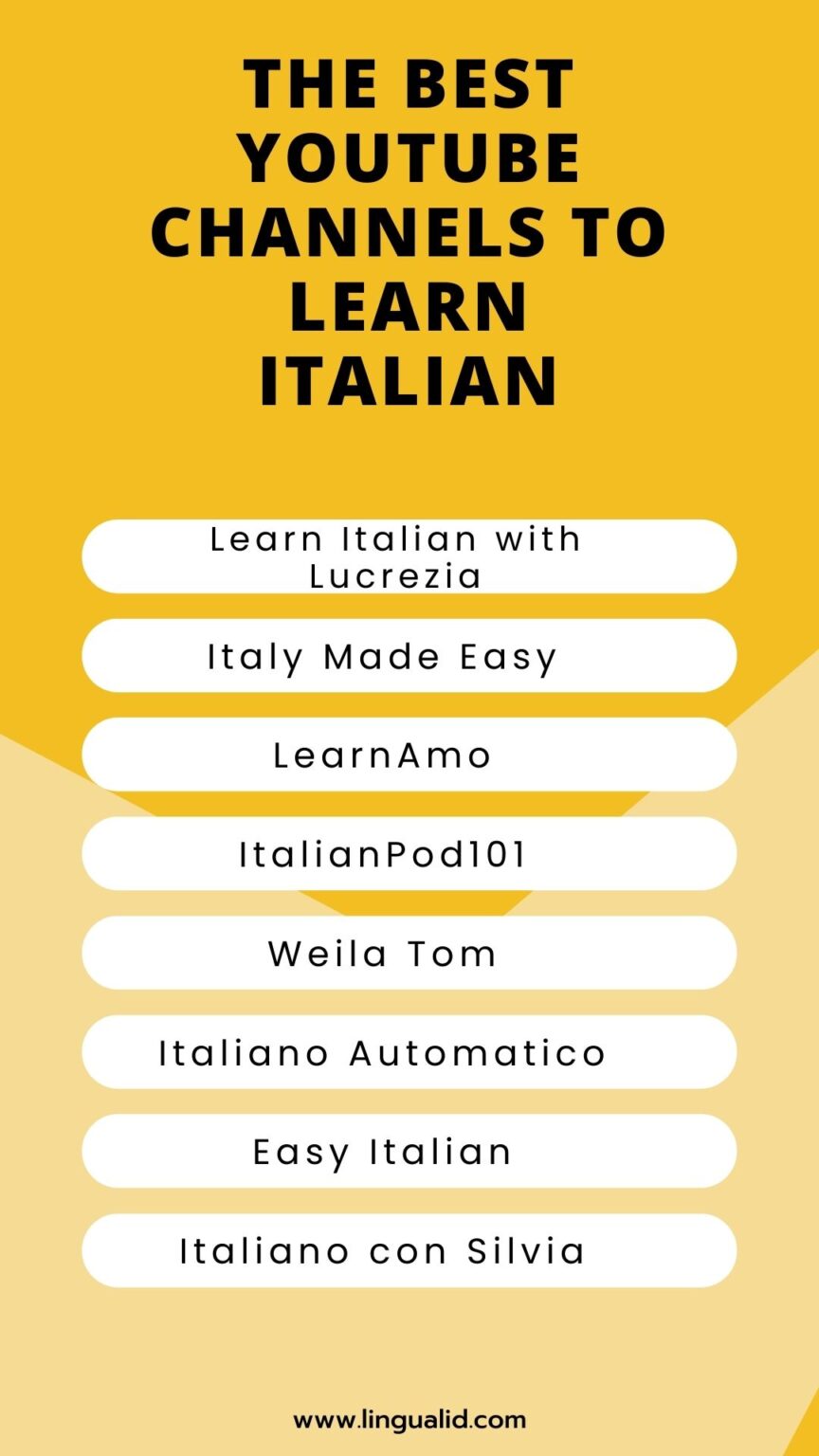 Exploring the Best YouTube Channels to Learn Italian in 2026