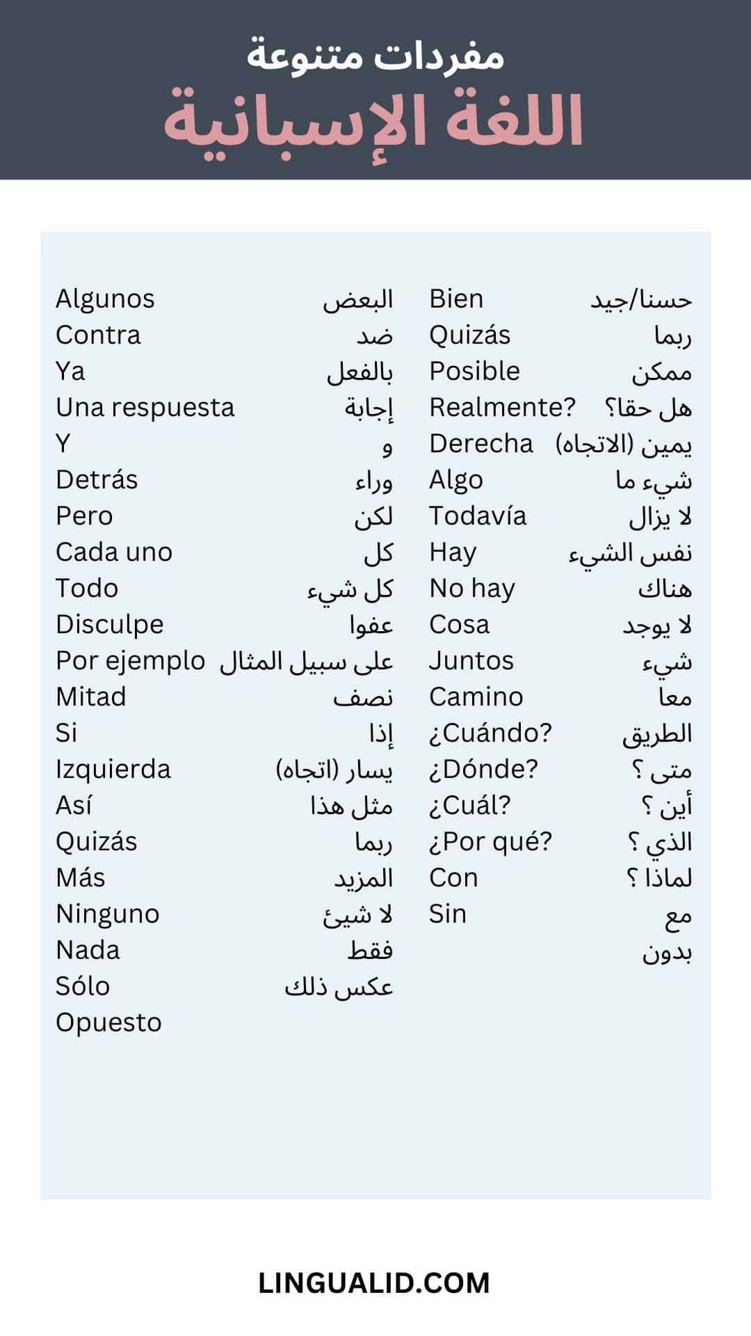 أهم 200 كلمة في اللغة الإسبانية