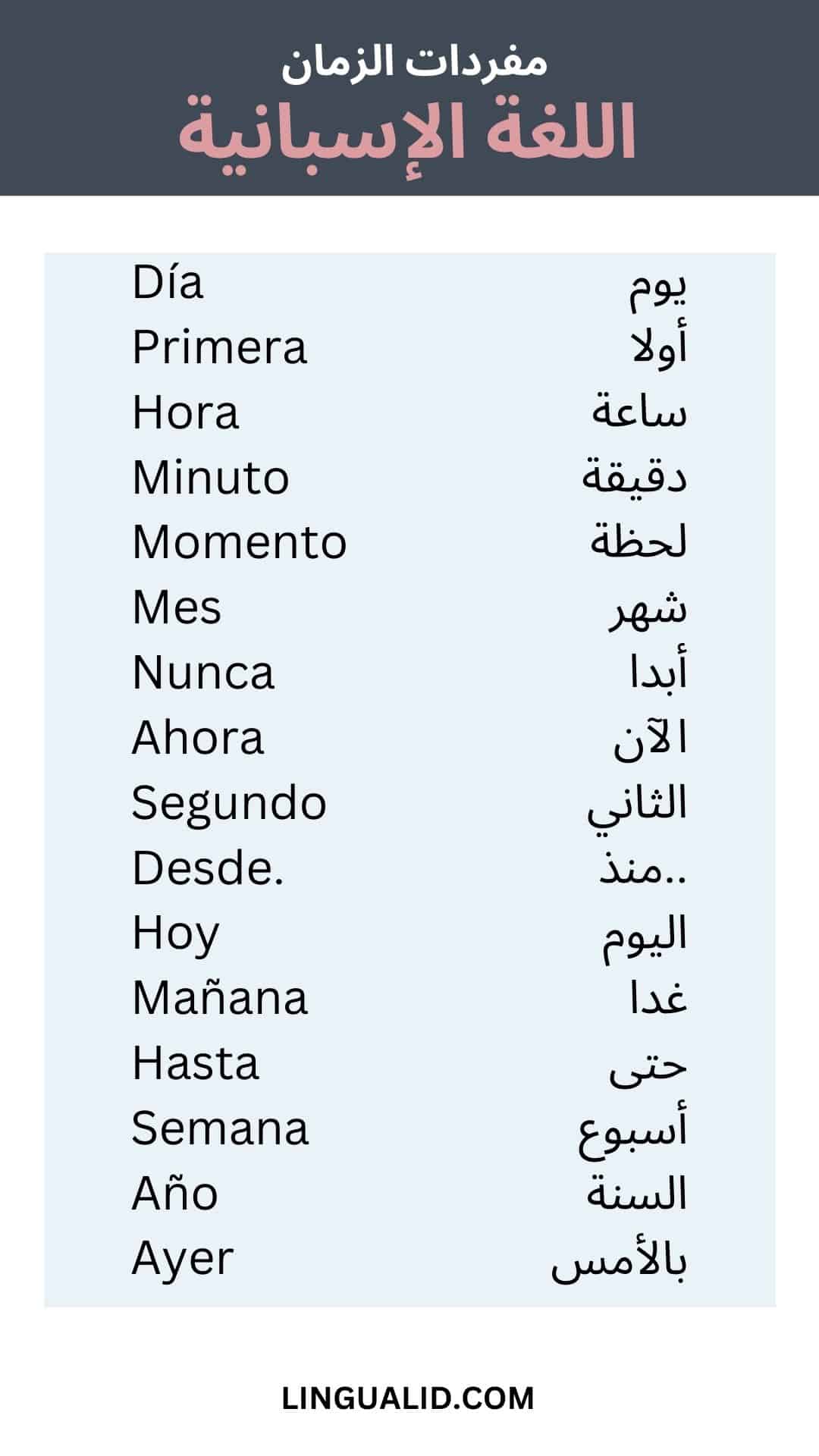 مفردات الزمان بالإسبانية