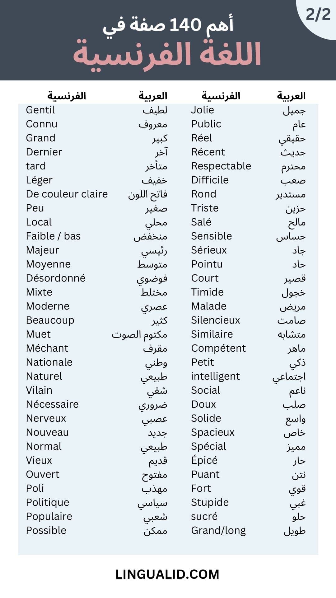 أهم 140 صفة في اللغة الفرنسية 2