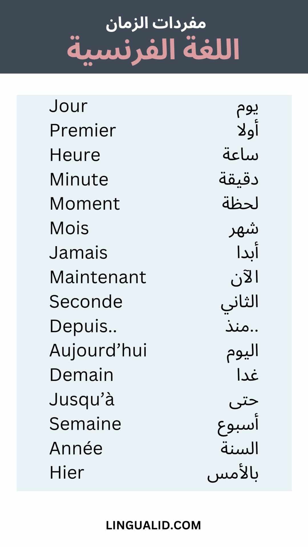 مفردات الزمان اللغة الفرنسية