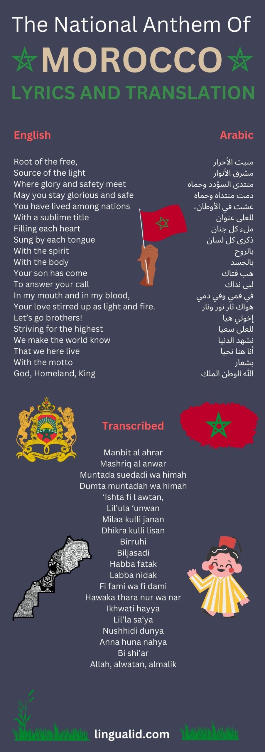 The national anthem of Morocco + Arabic lyrics and English translation
