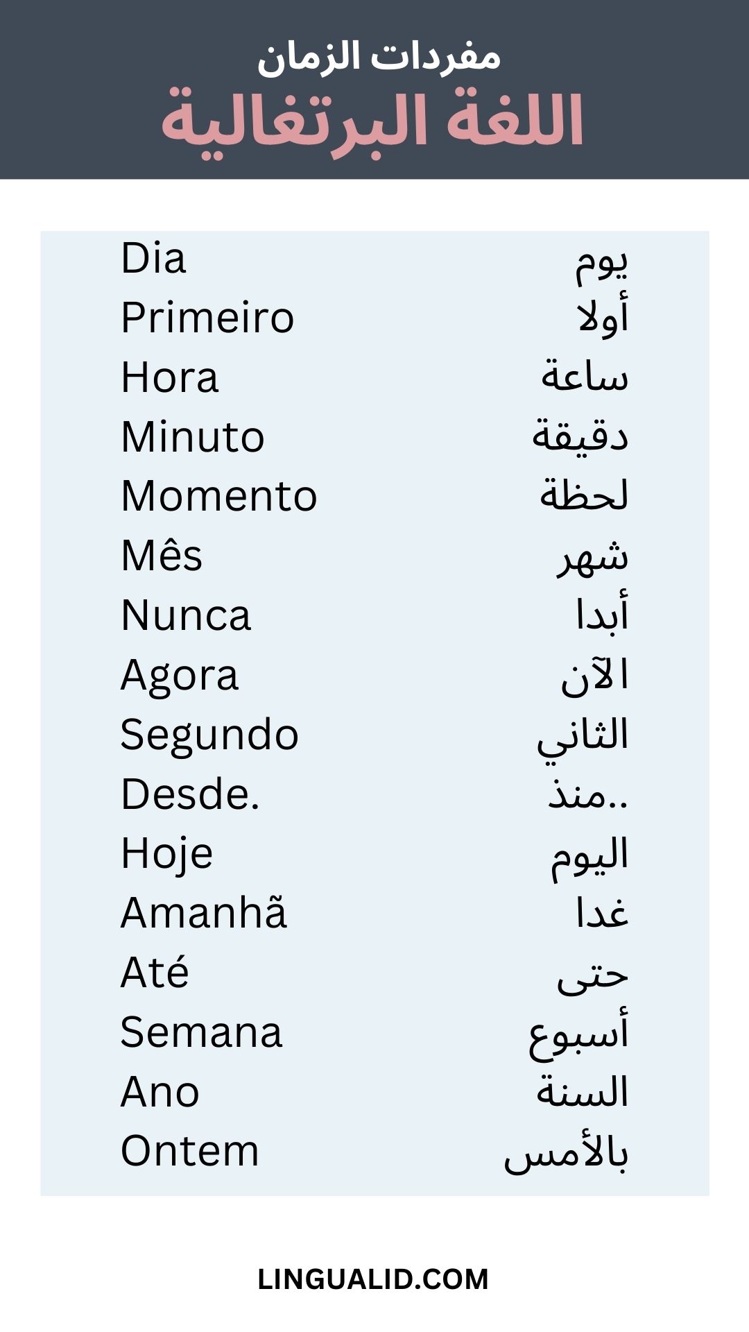 مفردات الزمان في اللغة البرتغالية