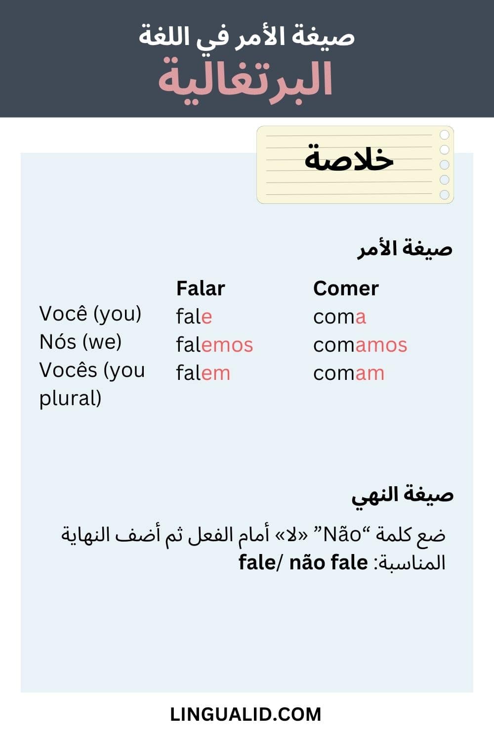 صيغة الأمر في اللغة البرتغالية