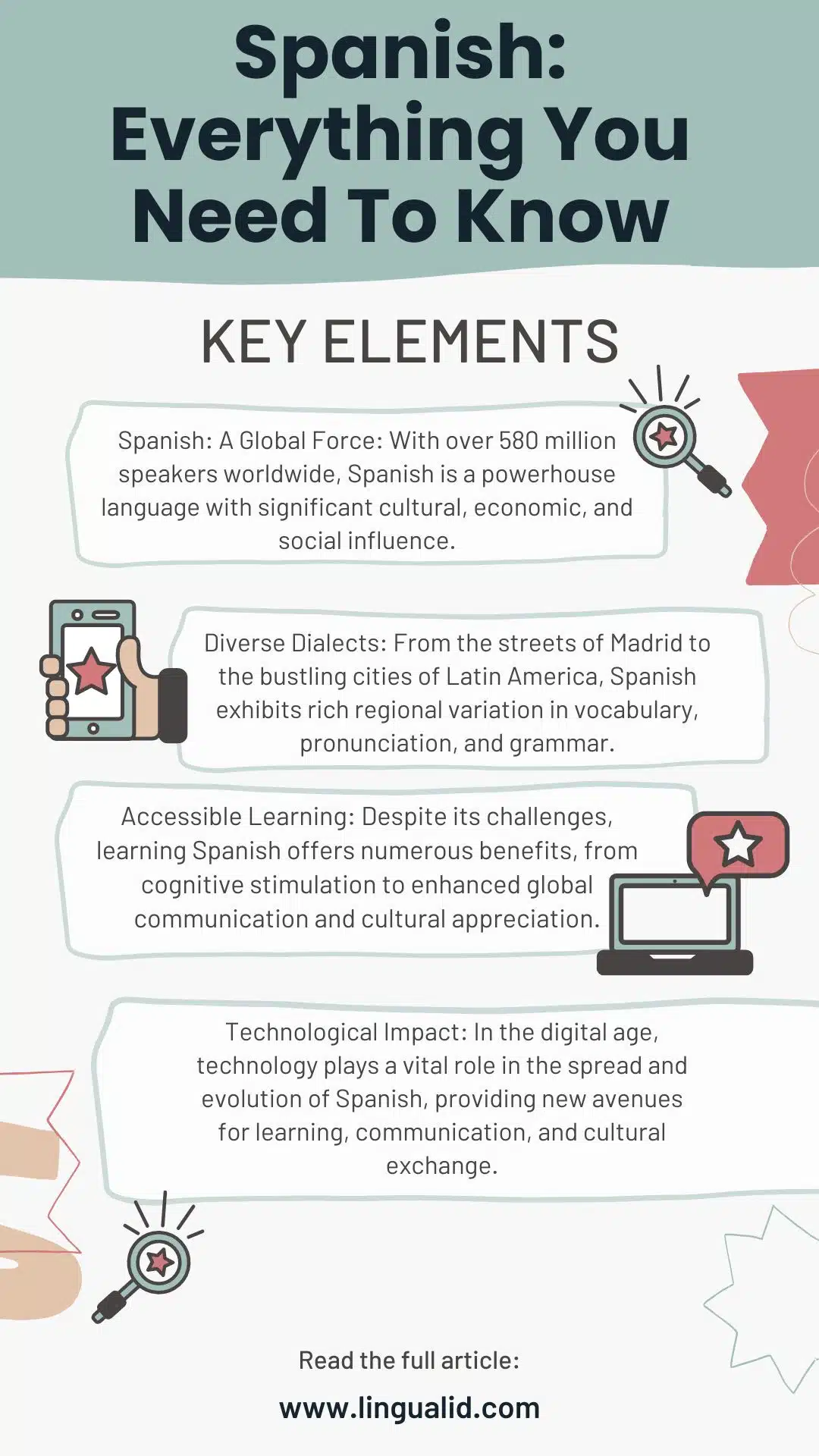 Spanish Everything You Need To Know