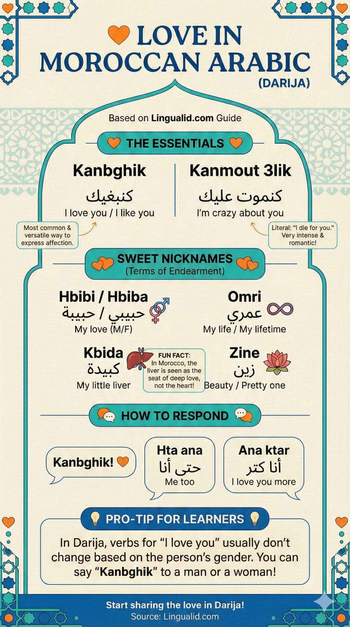 love in moroccan arabic