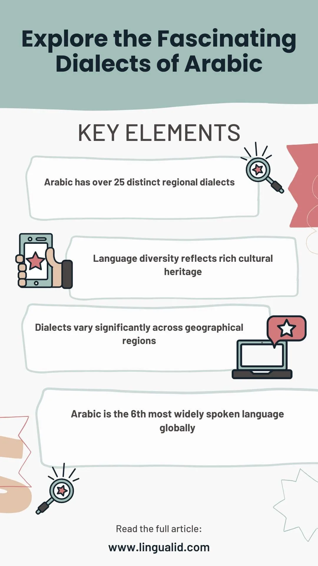 Explore the Fascinating Dialects of Arabic