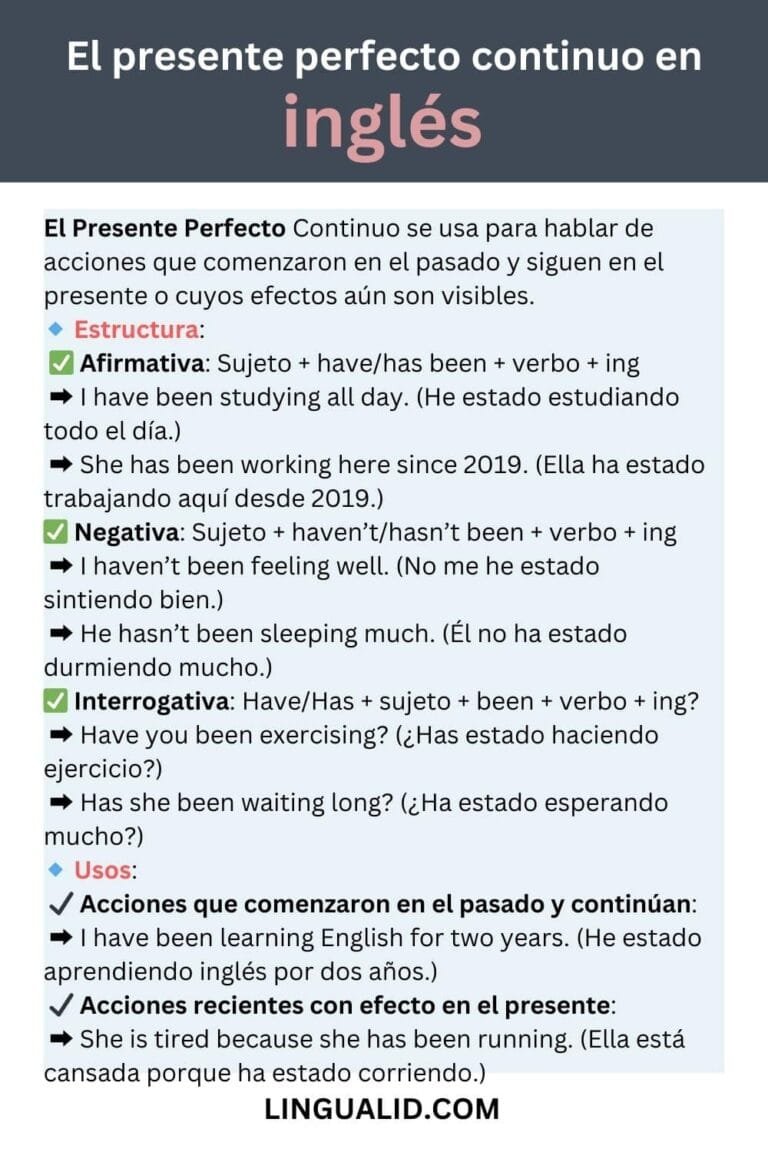 Presente perfecto continuo en inglés: Guía completa