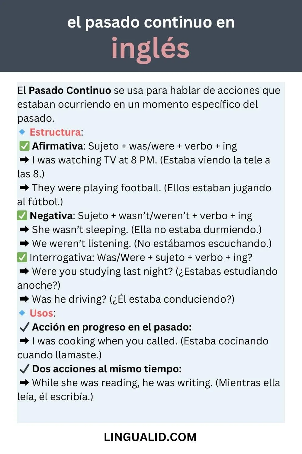 Verbos en pasado continuo el pasado continuo en inglés visual-min
