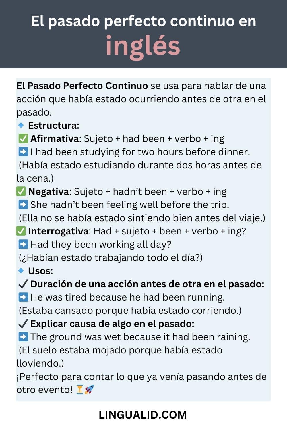 Comparación tiempos verbales en inglés el pasado perfecto continuo en inglés visual