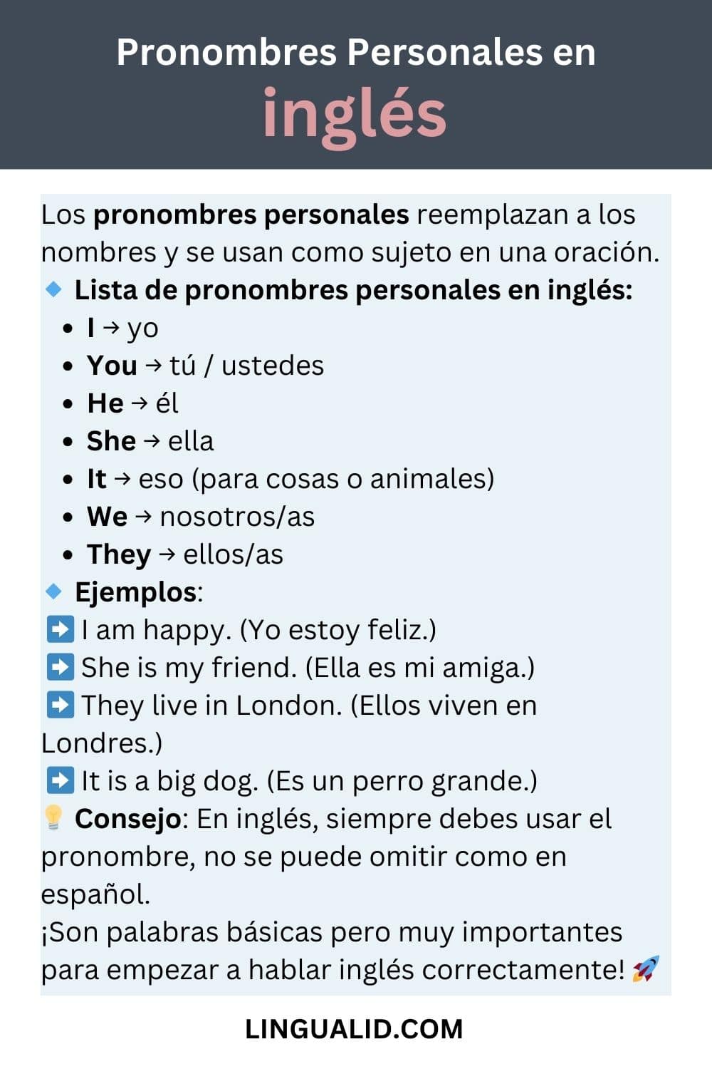 Pronombres Personales en inglés visual