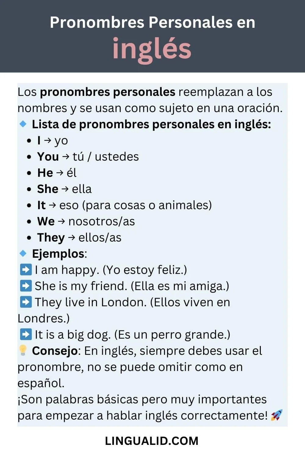 Pronombres Personales en inglés visual