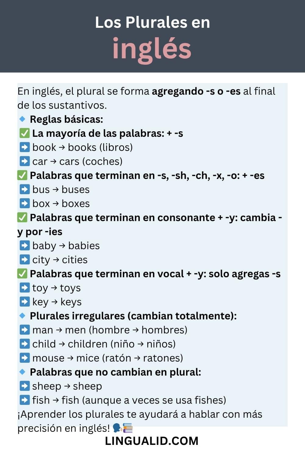 los plurales en inglés visual