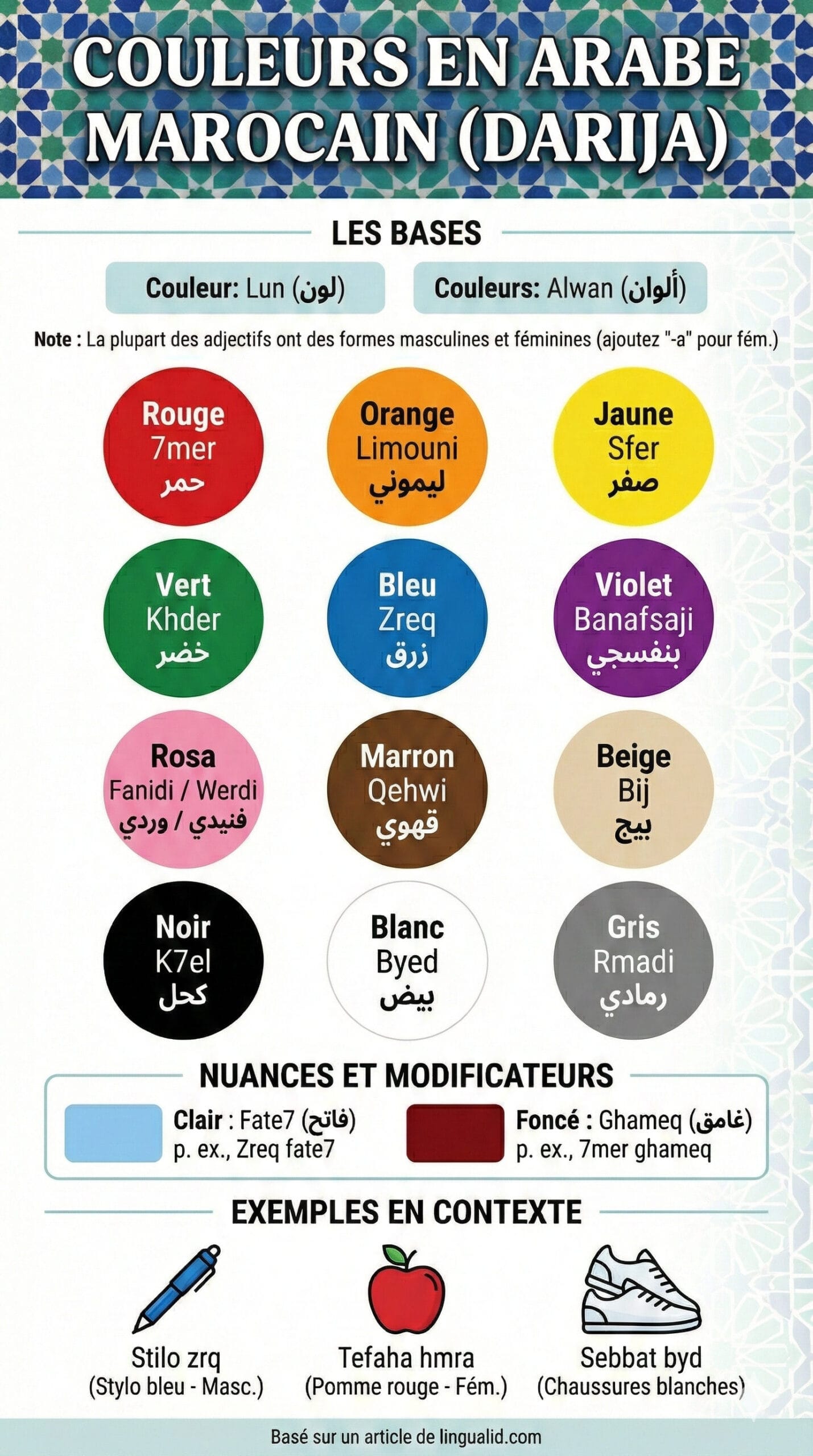 Couleurs en arabe marocain