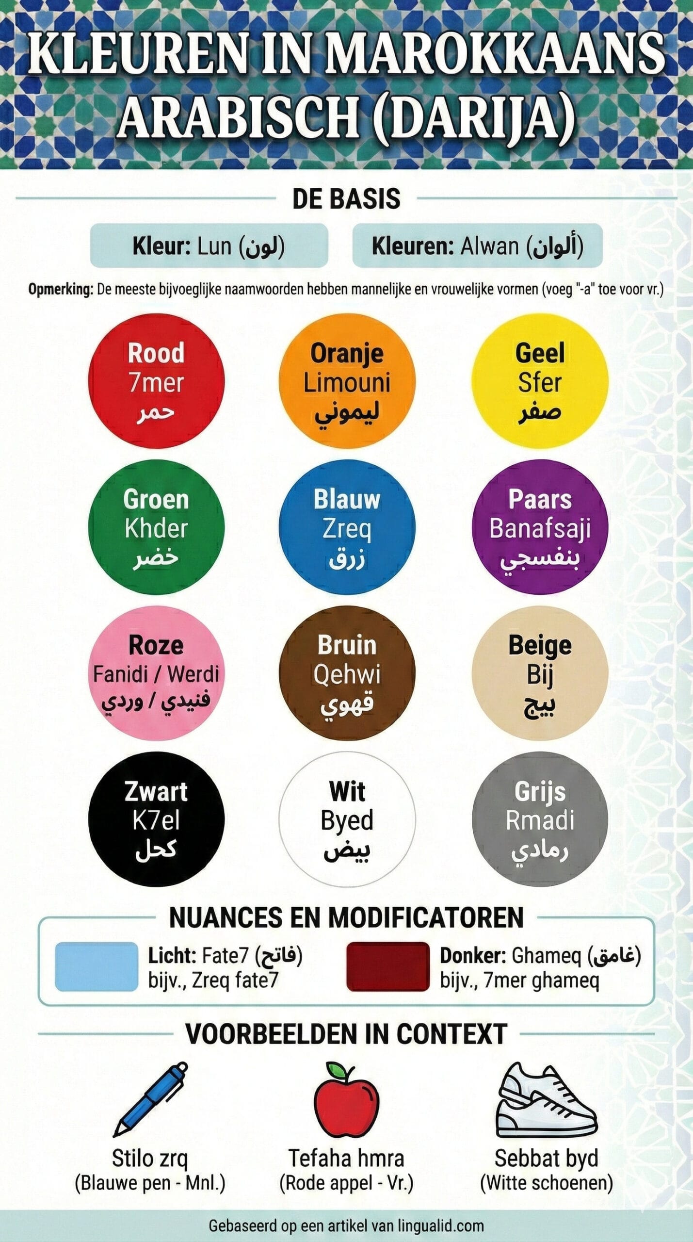 Kleuren in Marokkaans Arabisch