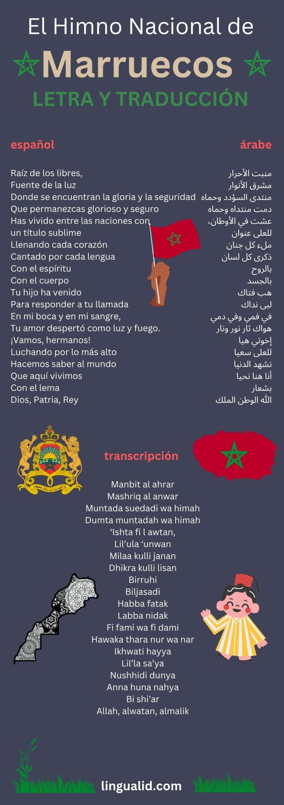 El Himno Nacional de Marruecos (Árabe + Español + Transcripción)