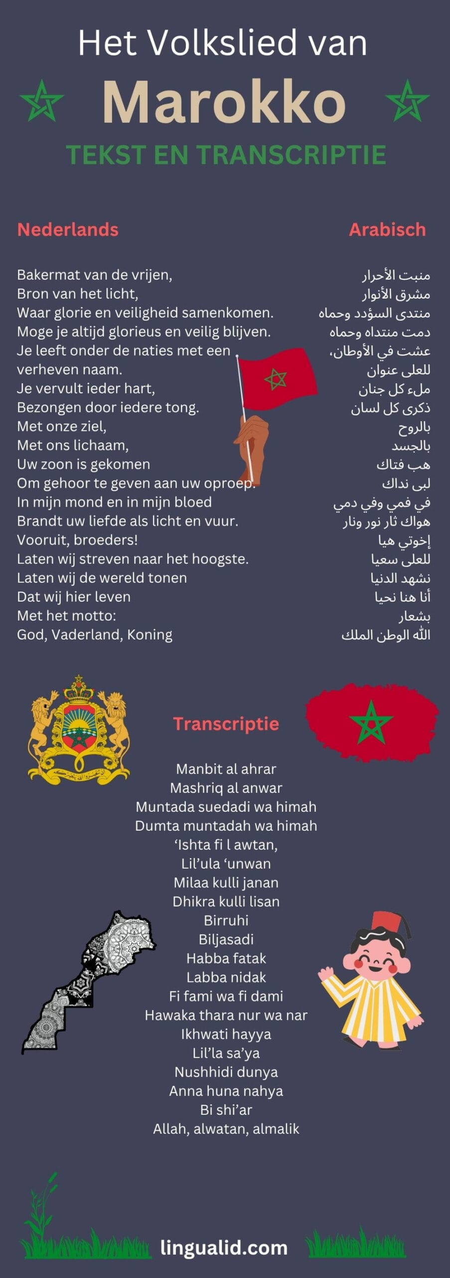 Het Volkslied van Marokko (Arabisch + Nederlands + Transcriptie)