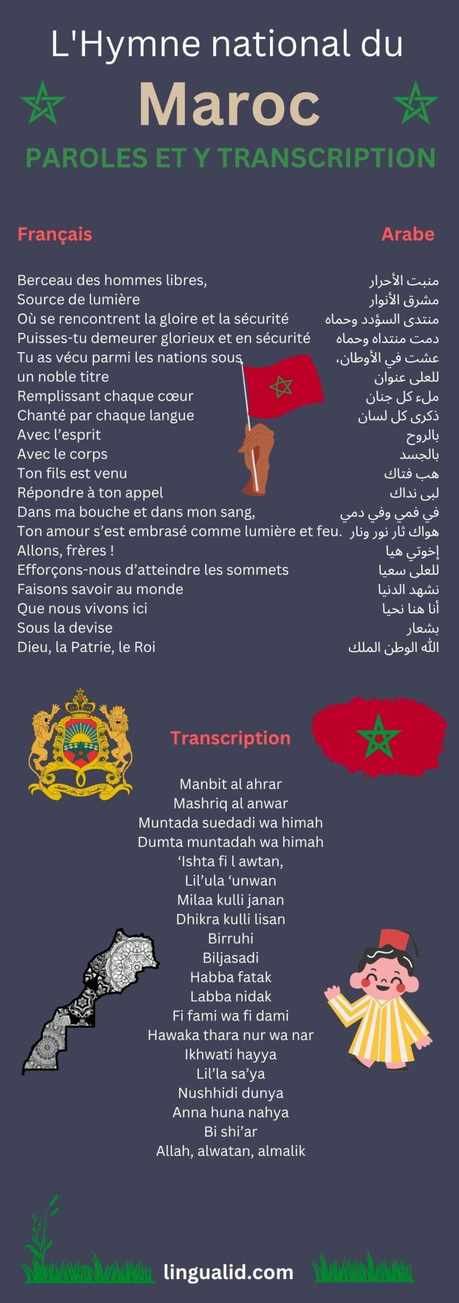 L'Hymne national du Maroc (Arabe + Français + Transcription)