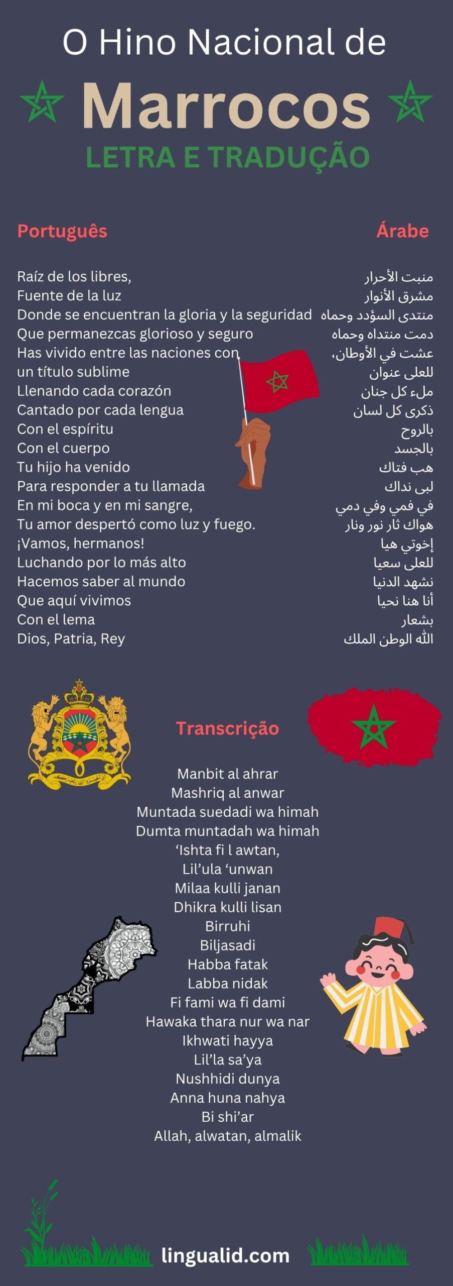 O Hino Nacional de Marrocos (Árabe + Português + Transcrição)